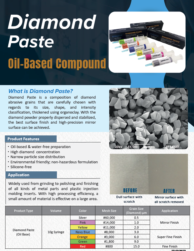 Mipox Diamond paste